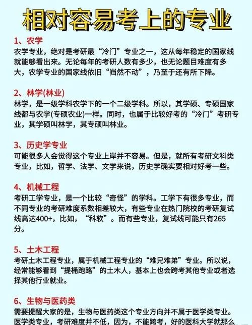 考研有几个专业-考研有哪些专业