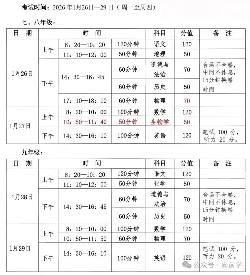 成都中学期末考试时间-成都中学期末考试时间