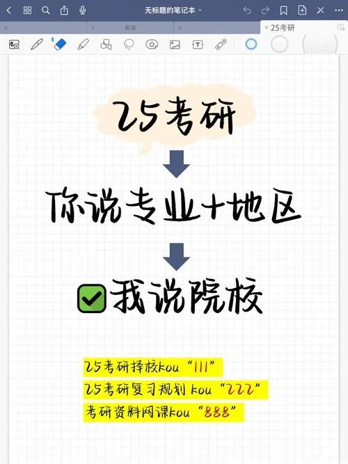 图书情报考研容易吗_2