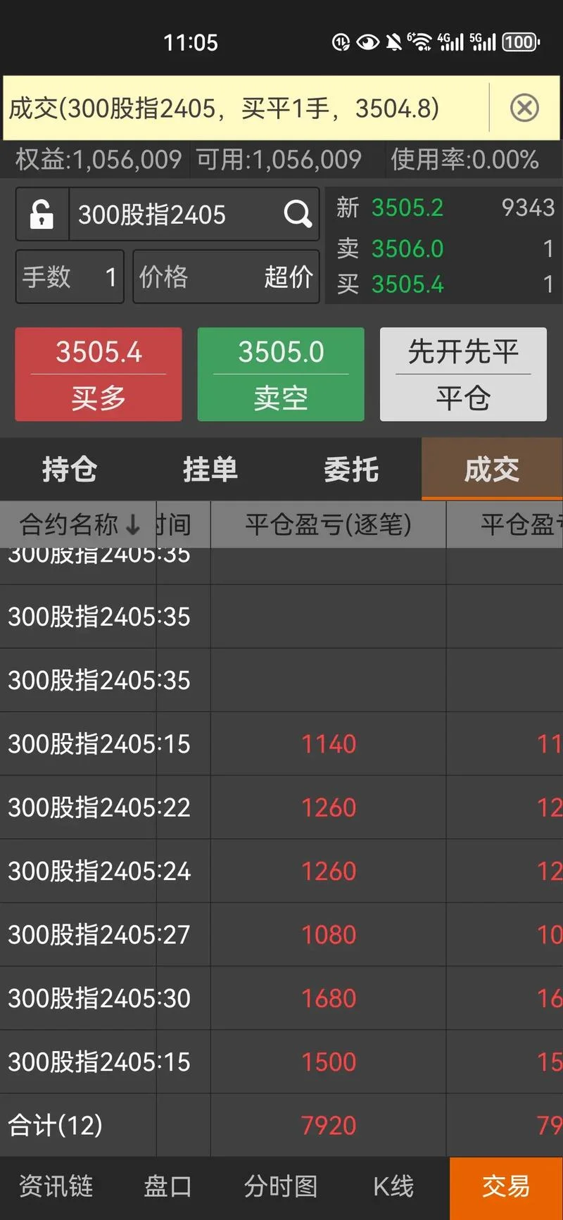 期货历史交易软件-