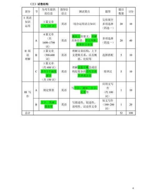 2023年考研大纲_1