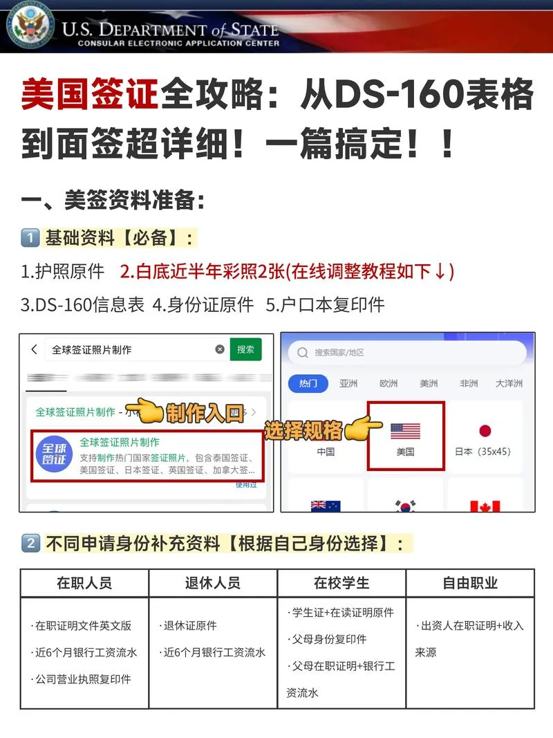 美国留学签证的条件-美国留学签证要求条件