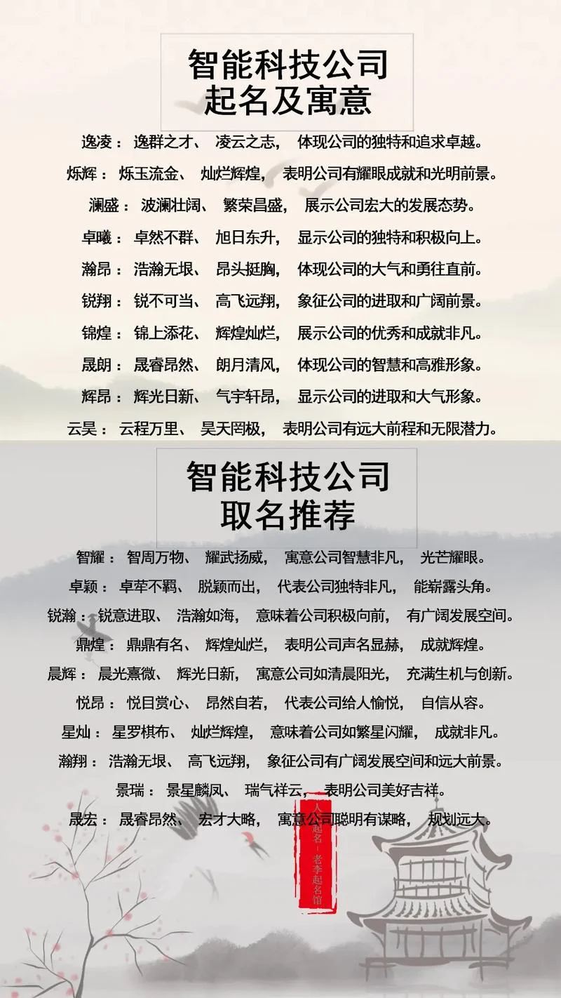 网络公司起名字库_1