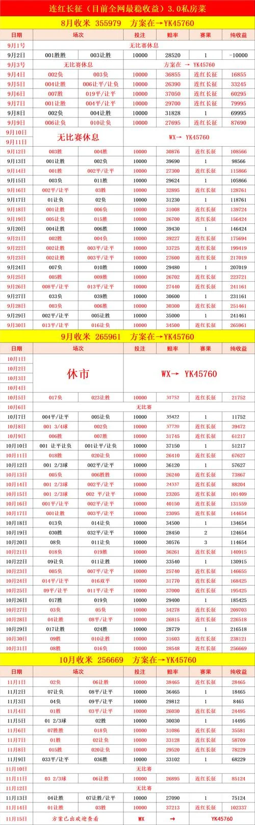 足球买比分什么意思_2