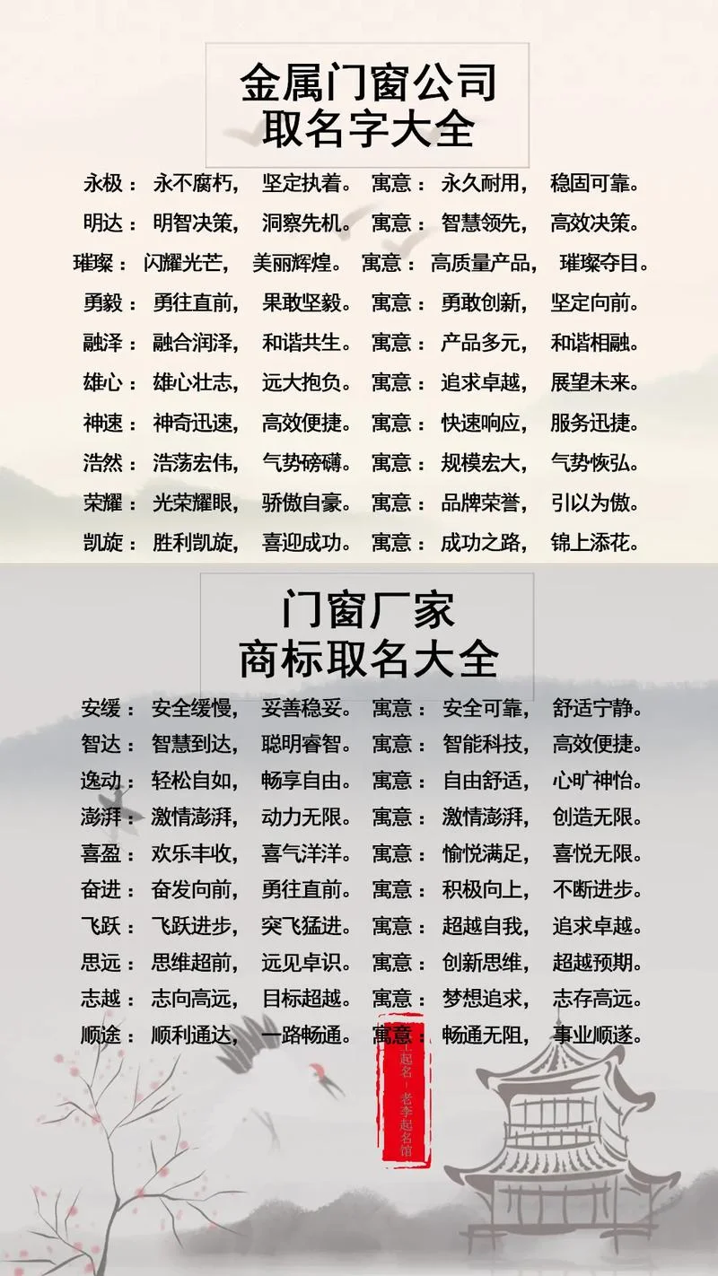 劳务公司取什么名-劳务公司取名建议
