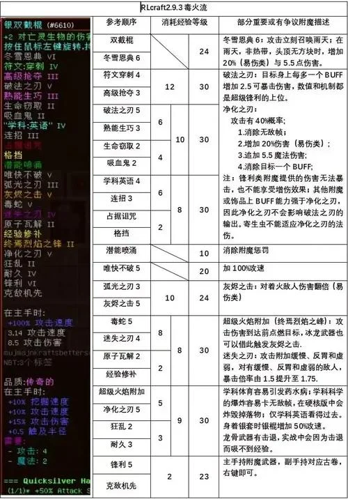 大师级附魔去哪里学-大师附魔何处寻