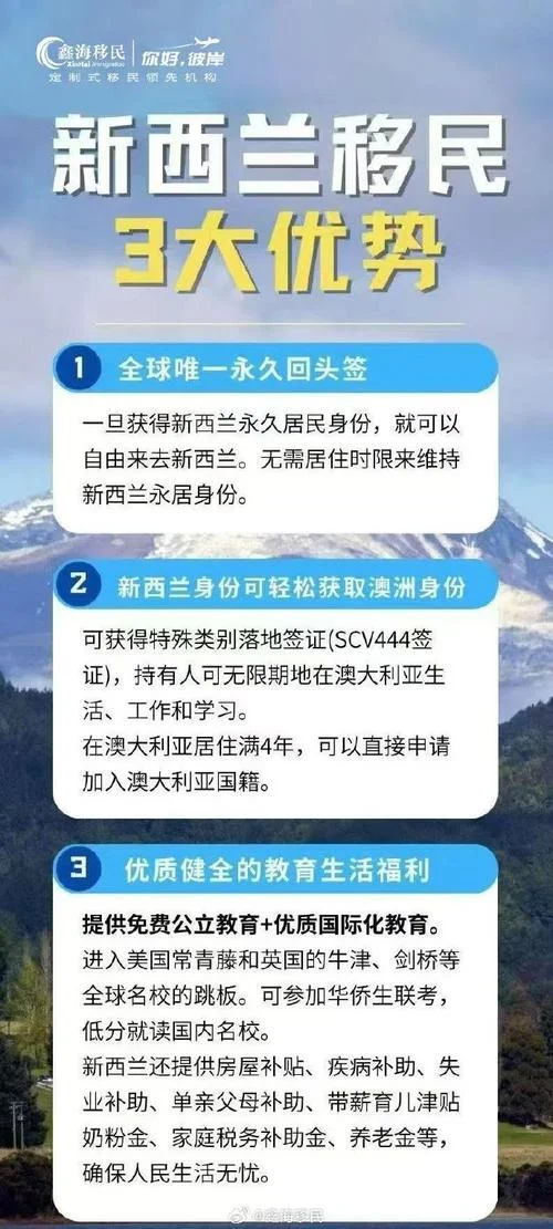 新西兰留学简介-