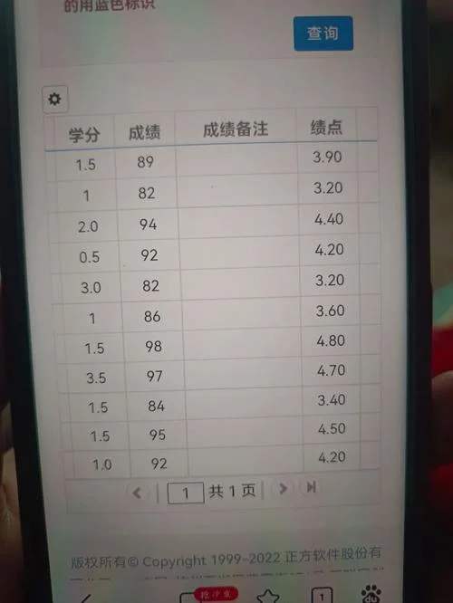 上辅导班成绩没提升_1