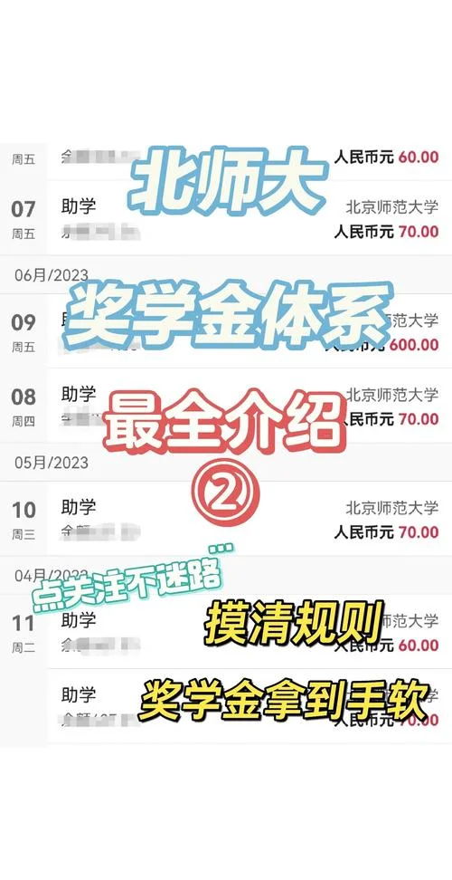 奖学金留学申请读研_1