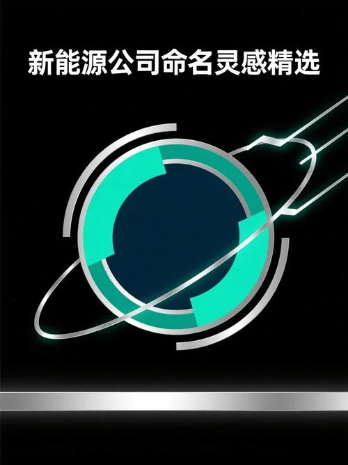 给能源公司起名字_1