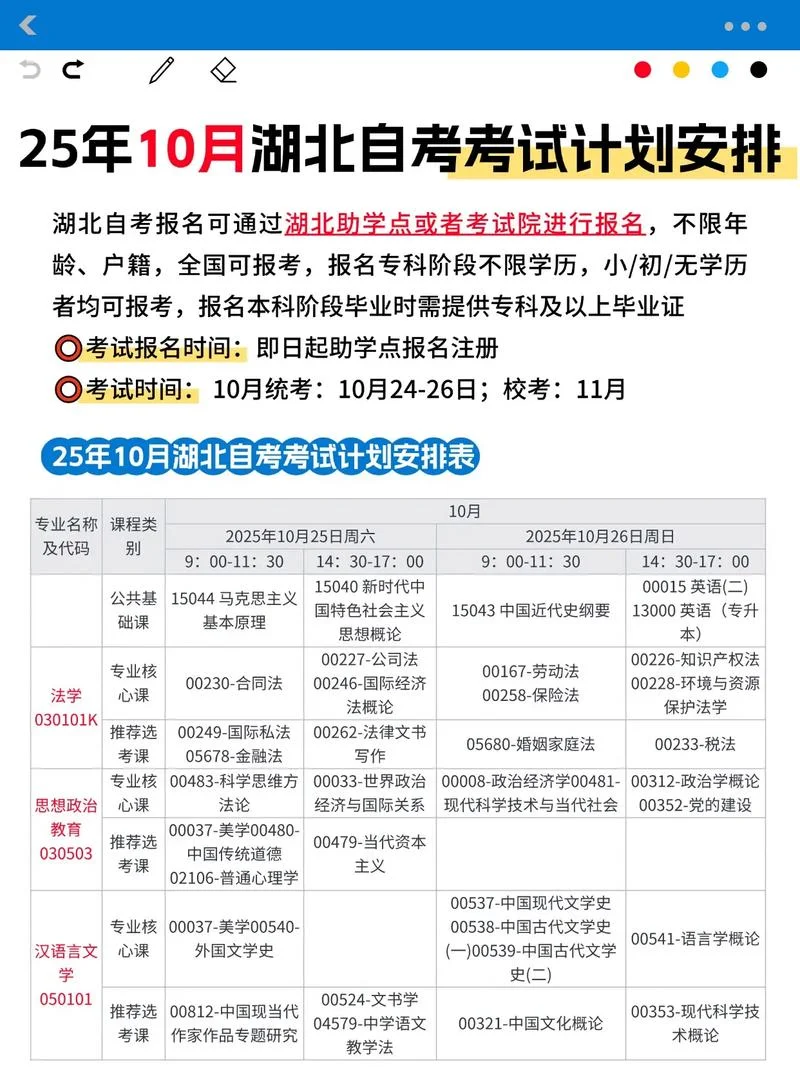 成人自考报名条件2020-成人自考报名条件 2020