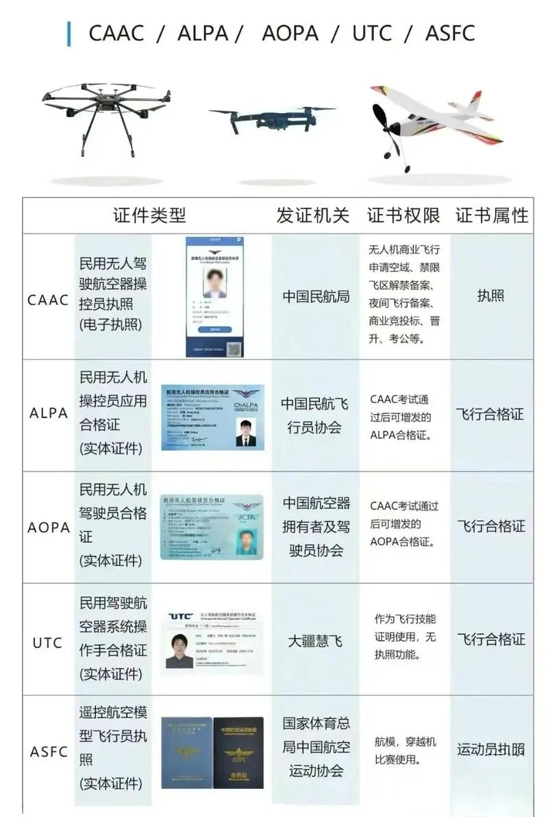 cveqc全国职业证书查询_1