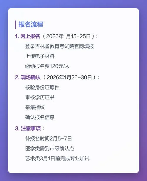 本科成人学历报考_1