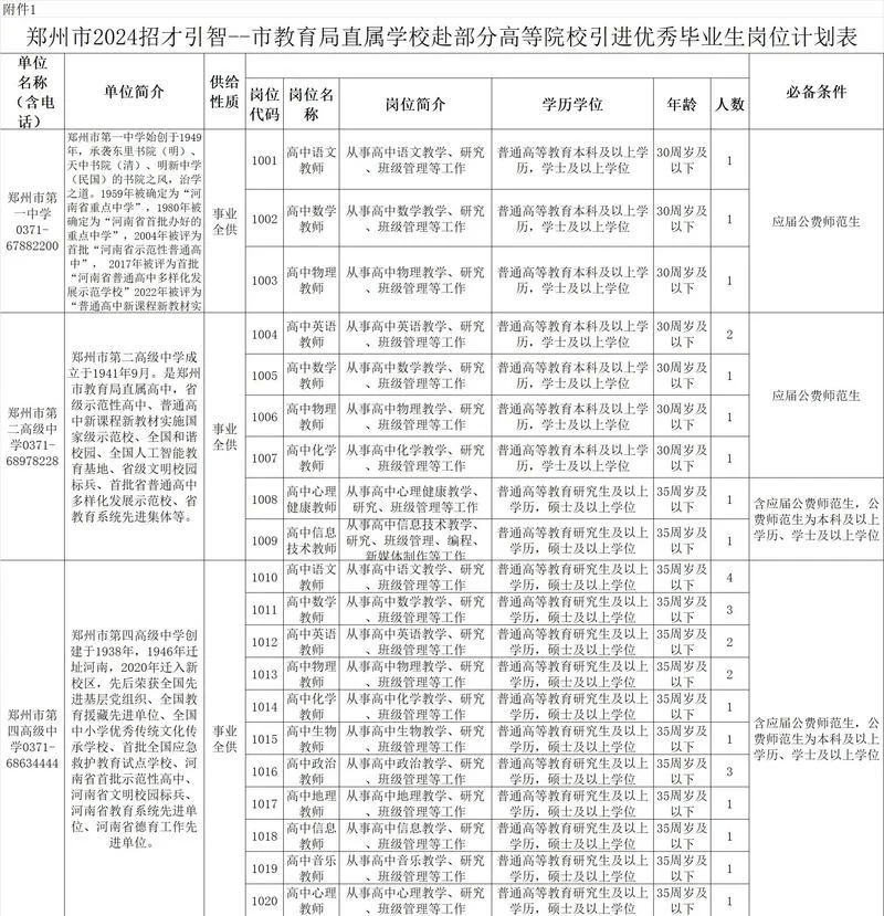 郑州招教考试报名条件_1