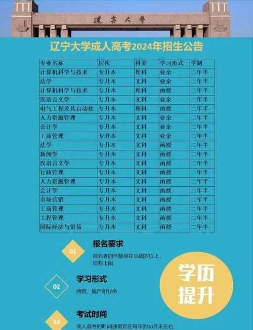 辽宁报考成人大专_1