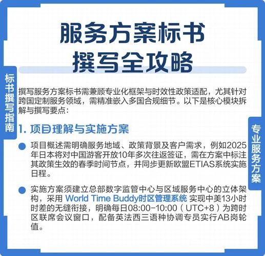 标书怎么写服务方案_1