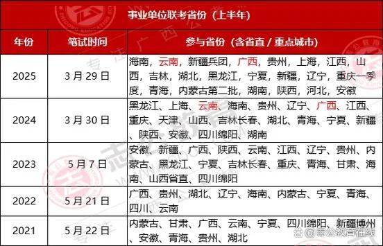 广西事业单位报考时间_1