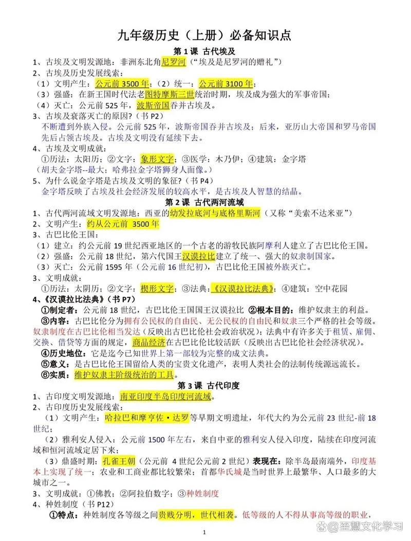 历史学习方法和重点-历史学法与重点