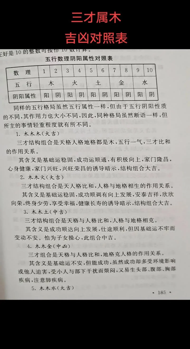 三才五格计算公式方法-三才五格计算方法