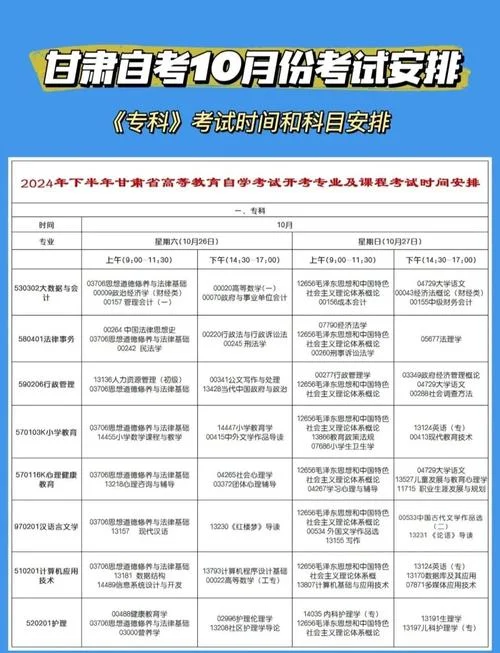 大专学生报考时间_2
