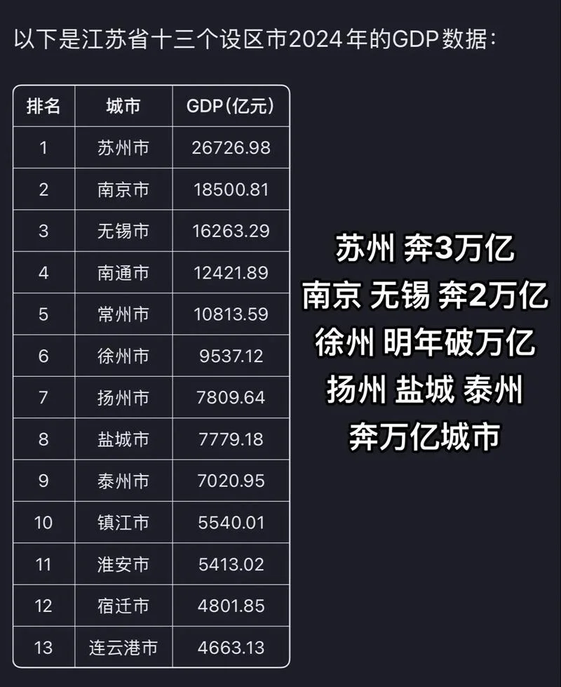 江苏省七位数历史号码-江苏七位数历史开奖