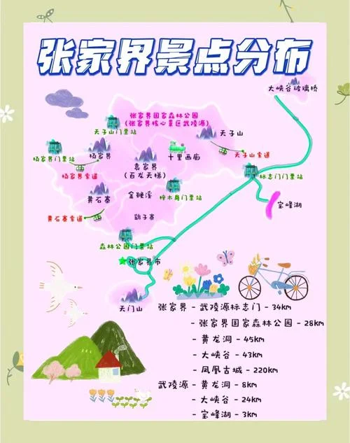 张家界旅游必去景点网-张家界必游景点