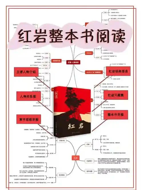 红岩作者简介-红岩作者简介