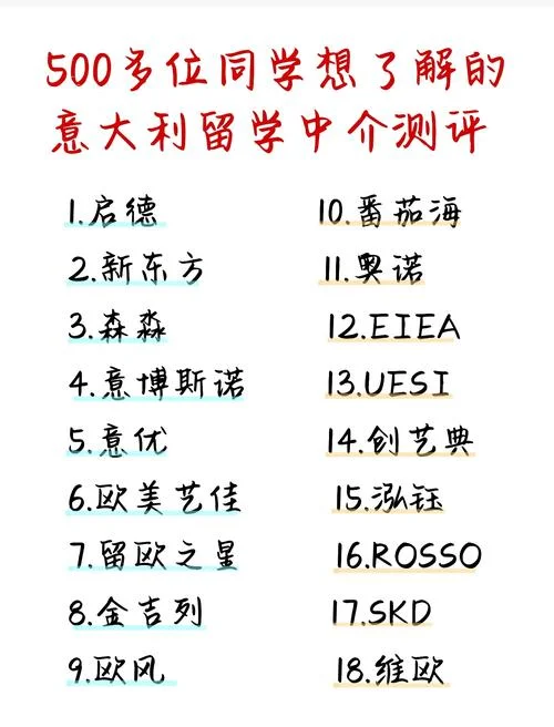 想去意大利留学中介_1