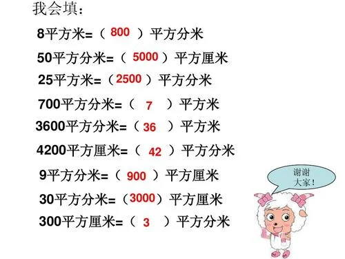 一百平方分米等于多少平方米-100 平方分米=1 平方米
