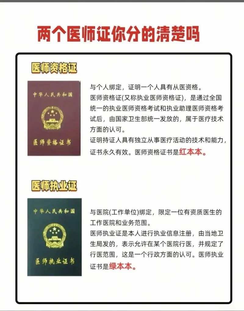 2018助理医师报考条件_2