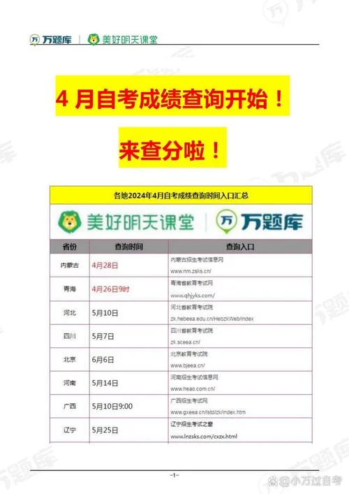 北京自考往期成绩查询_2
