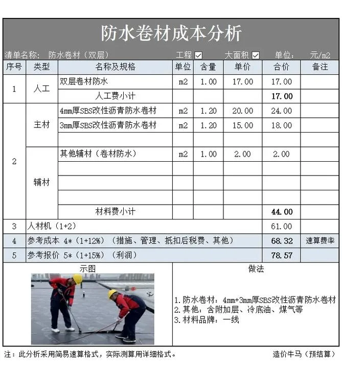 4平方用多少防水_1