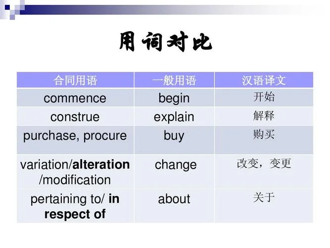 begin翻译中文叫什么_2