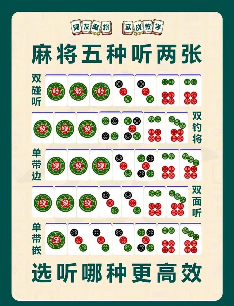 麻将有几种打法叫什么_1