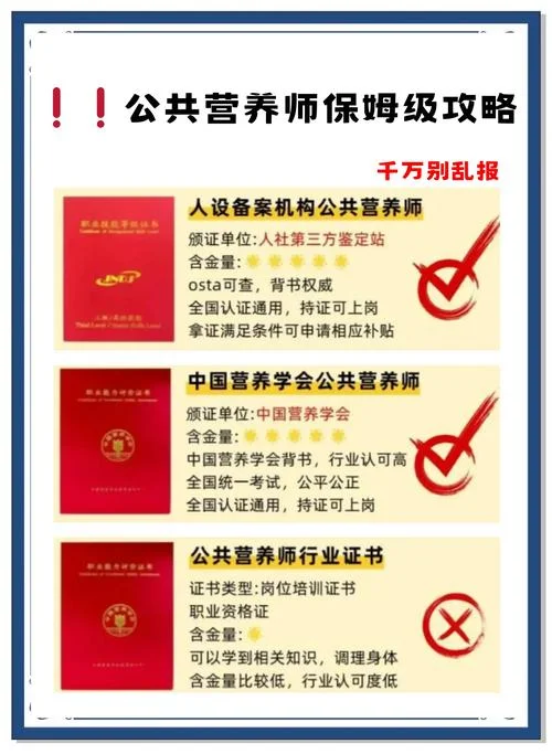 营养师的报考资格要求_1