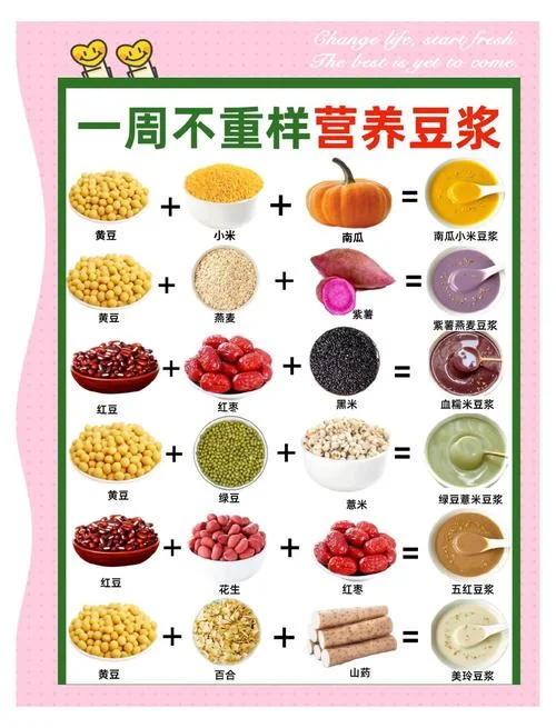 一杯豆浆多少钱-一杯豆浆定价