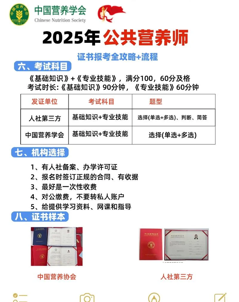 什么条件可以报考营养师_2