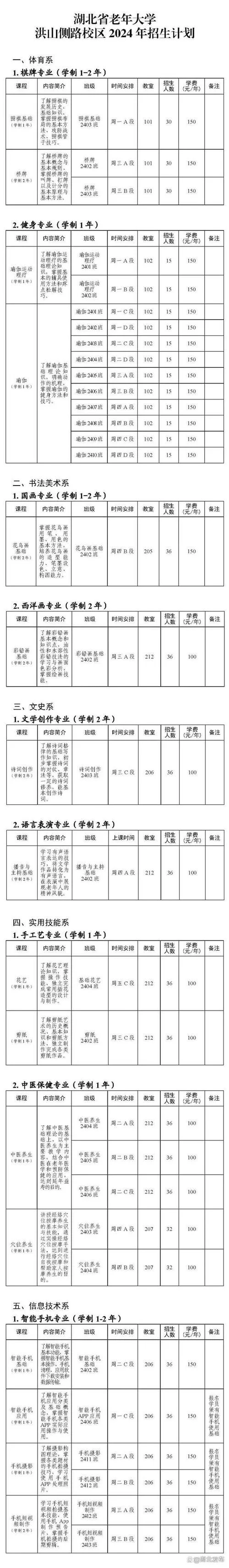 怎样报考老年大学_1