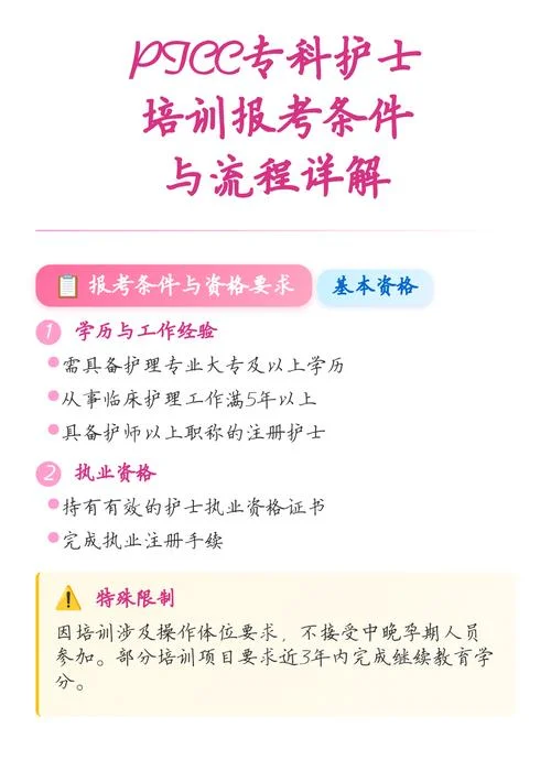 护士怎么报考_1
