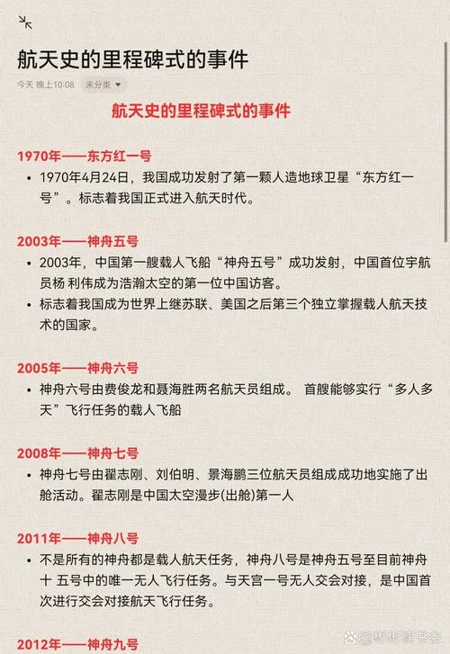 中国航天史总结及感悟-