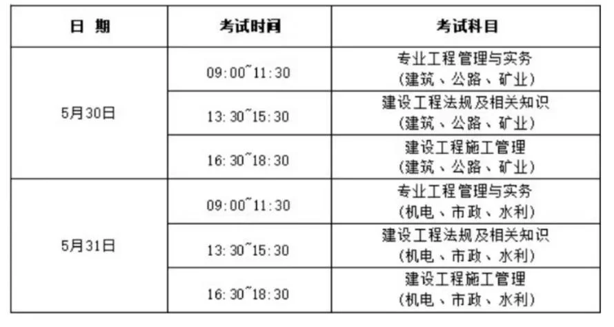 2016年二级建造师报考-2016 年二级建造师报考