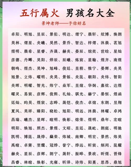 起名字大全男孩姓付_1