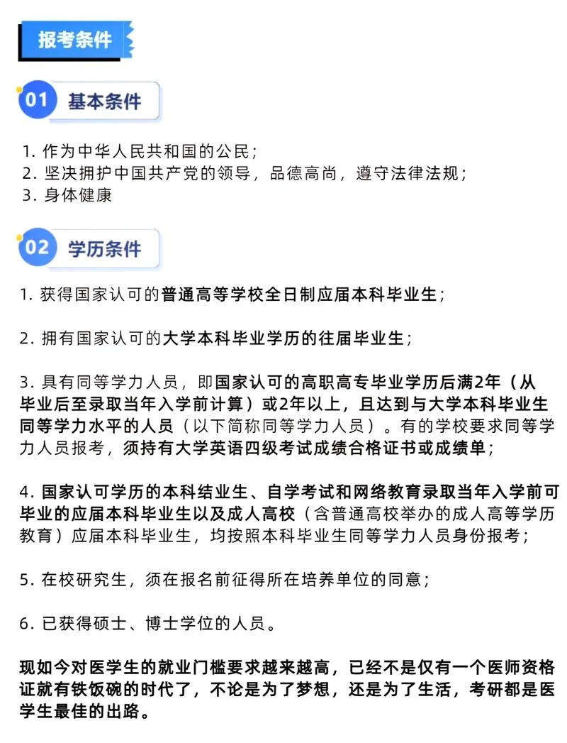 2020考研西综-20考研西医综合