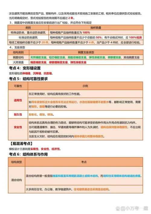 一级建造师实务类别-一级建造师实务类