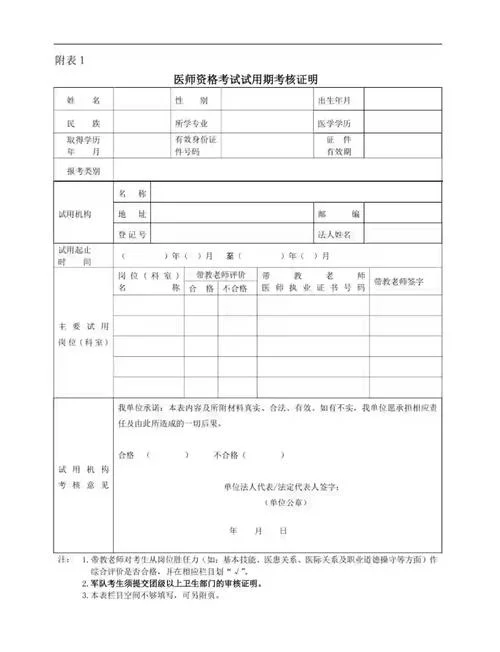 2018全科医师报名条件_1