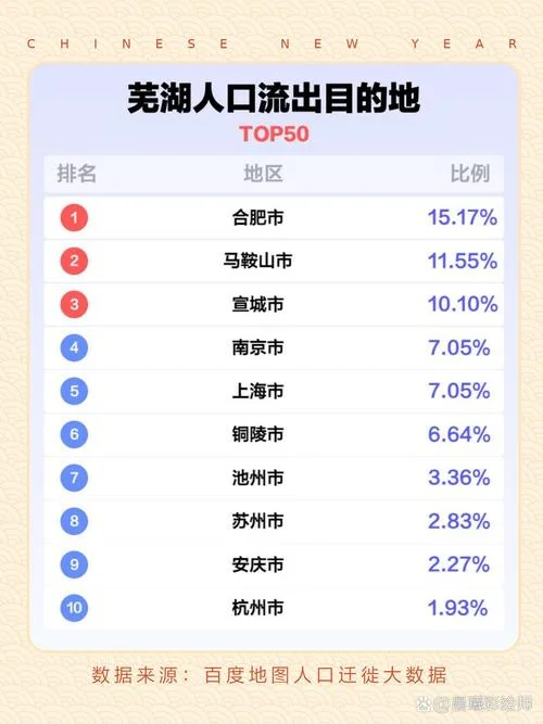 地级市名单在哪里查_1