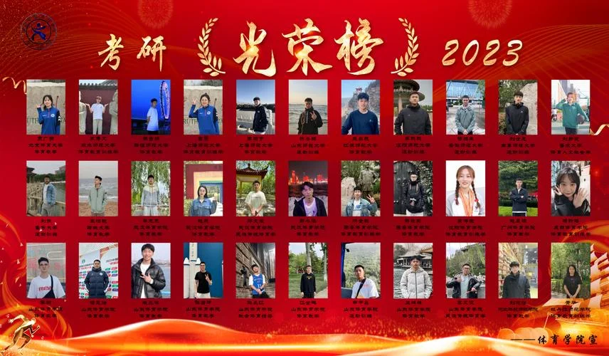 2023年考研还有多少天_1