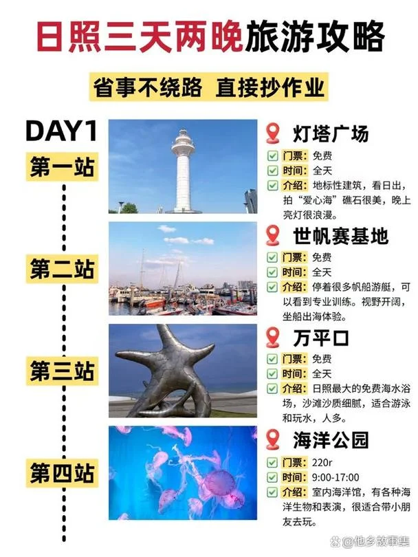 三日游自由行攻略_2