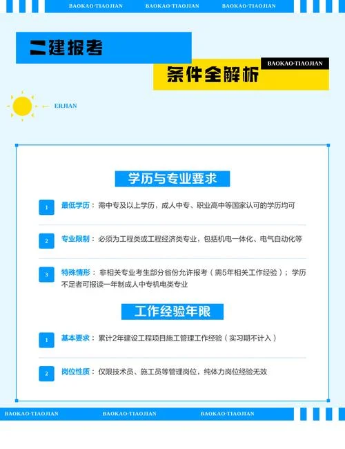 二建能报考吗_1