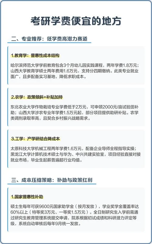 在哪里买考研资料便宜-考研资料去哪买便宜